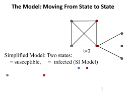 Simple Disease Models