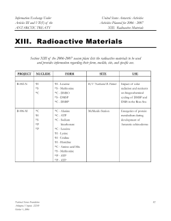 Radioactive Materials