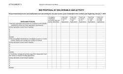 Attachments 3: Bid Proposal by Deliverable and Activity