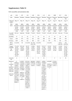 Download this supplementary material