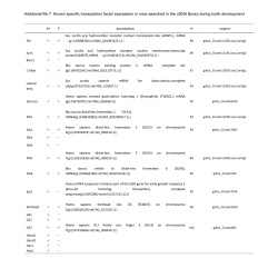 Download this supplementary material