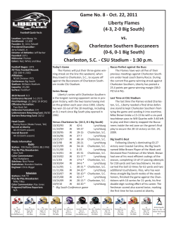 Charleston Southern game notes