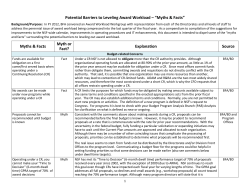 Leveling Workload Myths and Facts