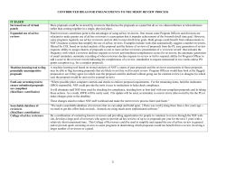 Merit Review Working Group Potential Pilots