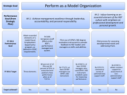 Perform as a Model Organization Schematic