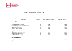 Retribucions personal eventual