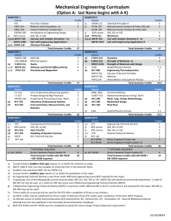 ME A through K Academic Plan