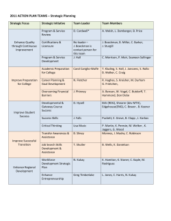 Action Plan Team Members