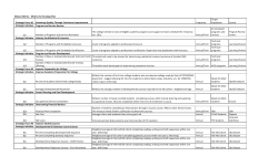Complete Metrics for Strategic Plan