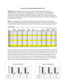 Final Evaluation Summary