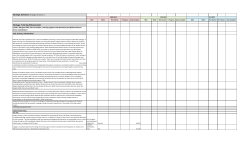 Implementation Plans