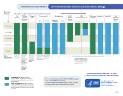 ACIP Adult Immunization Schedule, CDC