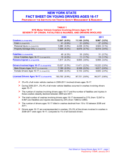 Facts on Motor Vehicle Crashes Involving Drivers Ages 16 17