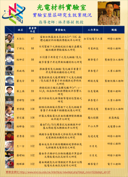 研究生畢業就業狀況