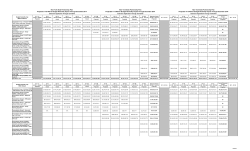 Portable Document Format