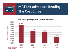 Per Person Spending Chart