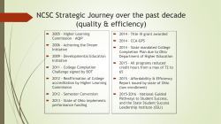 2016 Spring Open Forum Guided Pathways Presentation