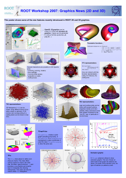 http://root.cern.ch/root/R2007/posters/Graphics.pdf