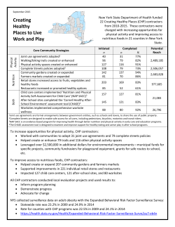Creating Healthy Places to Live, Work, and Play