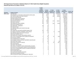 December 20, 2012 &ndash; NYC Department of Corrections Individuals Matched to CY 2011 Health Home Eligible Population Medicaid Expenditures by Category of Service