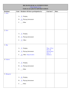 Goals on care plan for individual residents