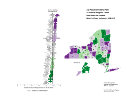 County maps in color, with confidence intervals displayed
