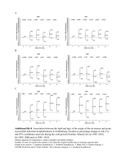 Download this supplementary material