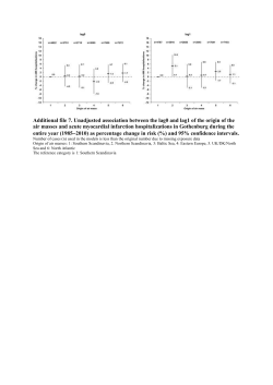 Download this supplementary material