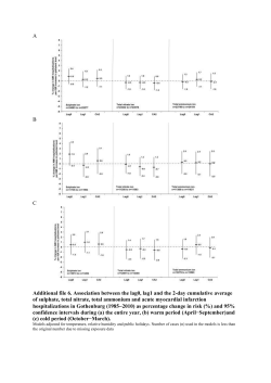 Download this supplementary material