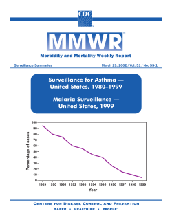 Surveillance for Asthma - United States, 1980-1999