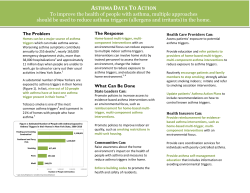 Asthma and the Indoor Environment