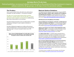 Asthma Medication Use