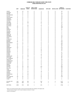 NYS Communicable Disease Reports, 2014 - Number of Cases by Disease and County