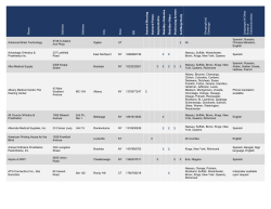 Assistive Technology Device (ATD) Vendors (non-filterable list)