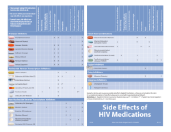 Side Effects of HIV Medications