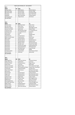 2013 Three Year Paving List, Community Services