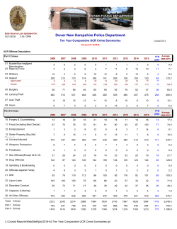 2016 Ten Year Comparative UCR Summaries