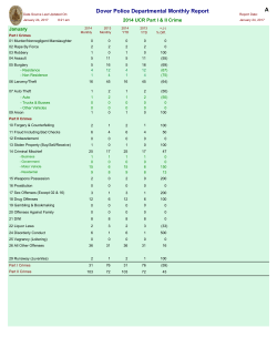 2014 UCR Incident Summaries