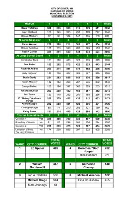 2011.11.08 Municipal Election Results