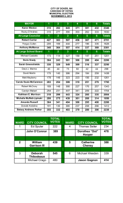 2013 Municipal Election Results