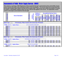 Source Water Assessments (2014)