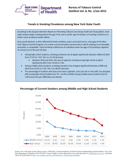 StatShot Vol. 8, No. 1/Jan 2015 Trends in Smoking Prevalence among New York State Youth