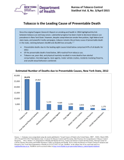 StatShot Vol. 8, No. 3/April 2015 Tobacco is the Leading Cause of Preventable Death