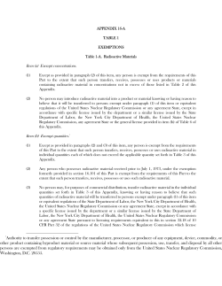 10 NYCRR Part 16 Appendix A on exemptions (revised January 8, 1997)