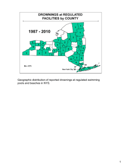 Historical Drowning Data