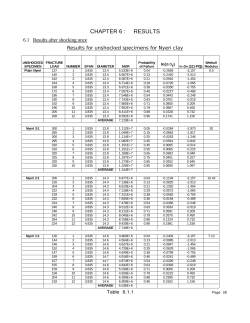 thermo-shock fatigue2.pdf