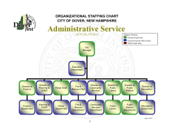 Fiscal Year 2011 Organizational Chart