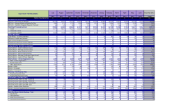 b4Fiscal Year 2012 Operational Statistics 01.2013.pdf