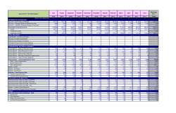 b3Fiscal Year 2011 Operational Statistics 01.2013.pdf