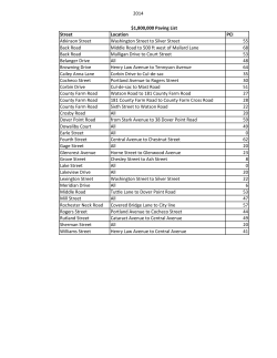 2014 Planned Pavement Management Activity